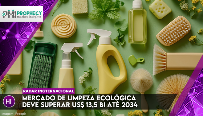 Mercado de limpeza ecológica deve superar US$ 13,5 bi até 2034